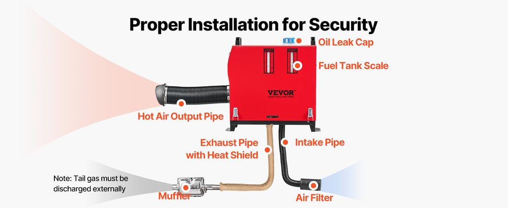 Sirocou mobil/ Incalzitor diesel