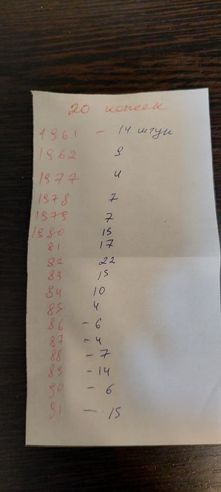 Продам 1, 10, 15, 20 копеек советских