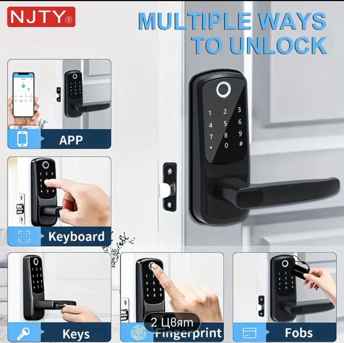 Смарт брава tuya