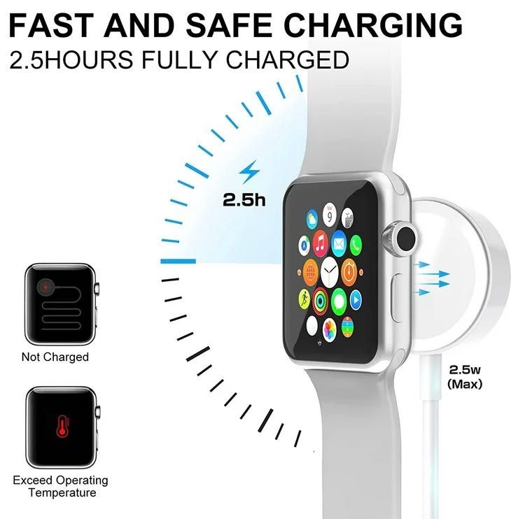 Încărcător ceas Apple - Apple Watch Charger nou sigilat