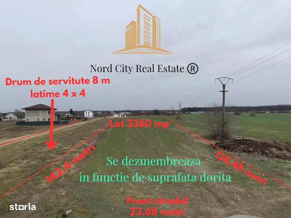 Loturi Snagov | Teren Snagov | Ghermanesti | Utilitati