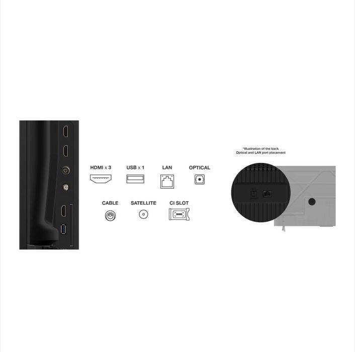 Televizor TCL LED 50P6K, 126 cm, Smart Google TV, 4K Ultra HD