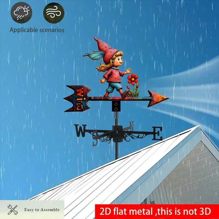 Ветропоказател , ветропоказатели - видове