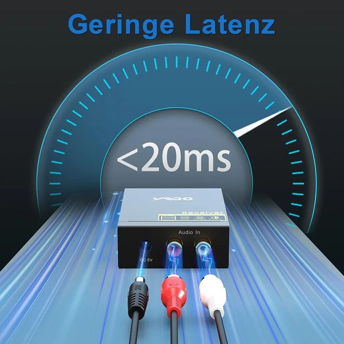 YMOO 2.4GHz  Transmitter Receiver raza 100m - Brasov