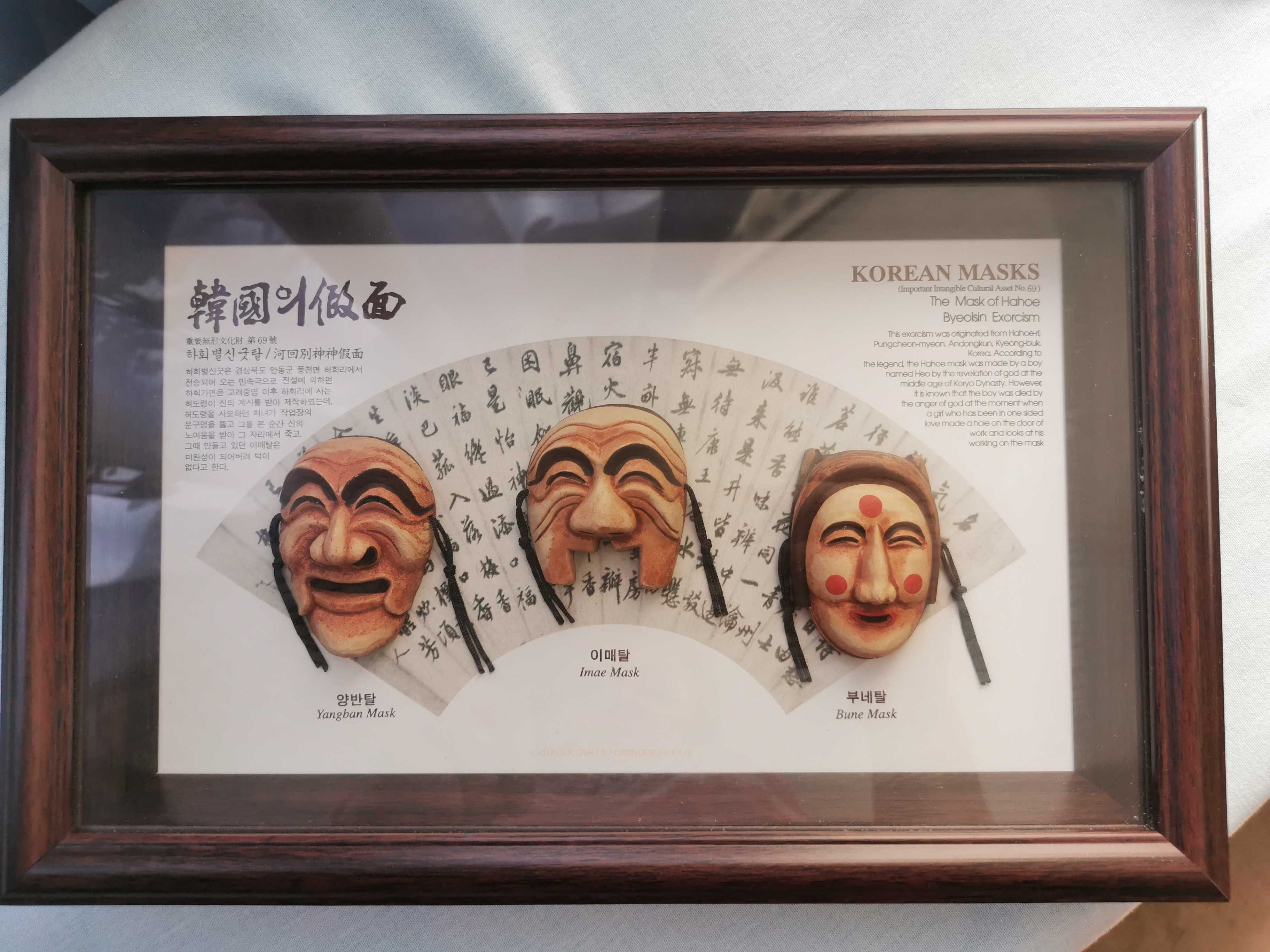 Декоративные корейские маски в рамке