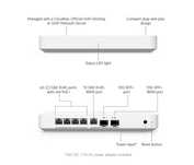 Ubiquti UXG gateway Fiber
