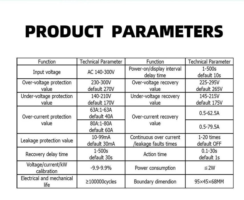 WIFI Смарт електромер защити, двойно реле, калибрация, Tuya Smart Life