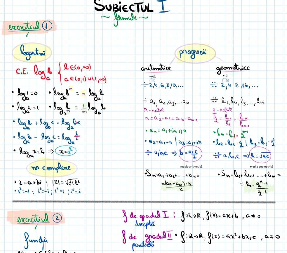 Meditatii Matematica, ajutor teme, proiecte, referate