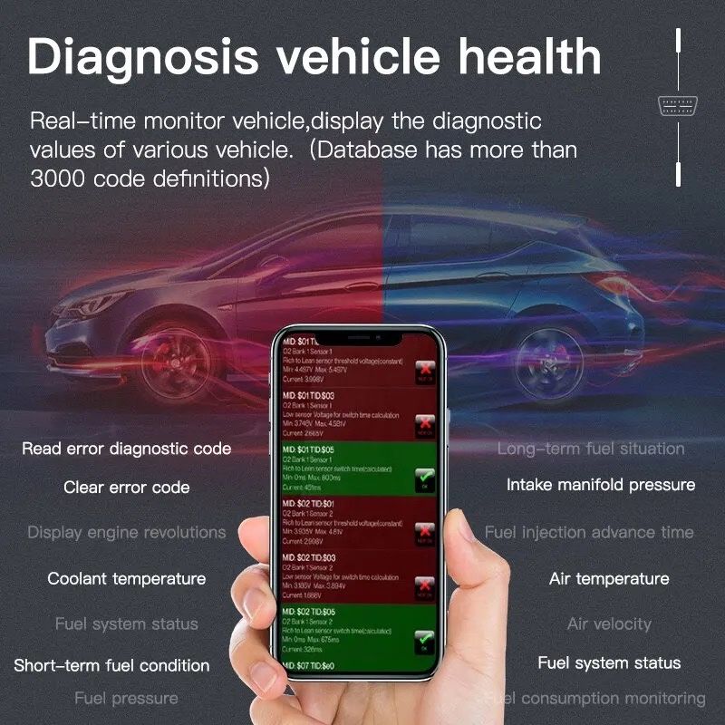Tester OBD iOS/Android, original (diagnoza/scanner)