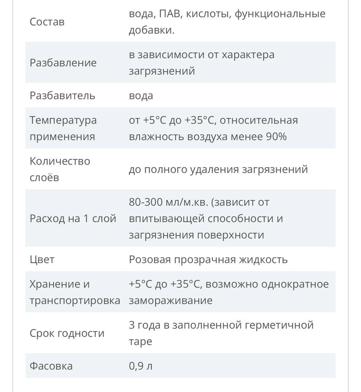 Чистящее средство после ремонта Dali