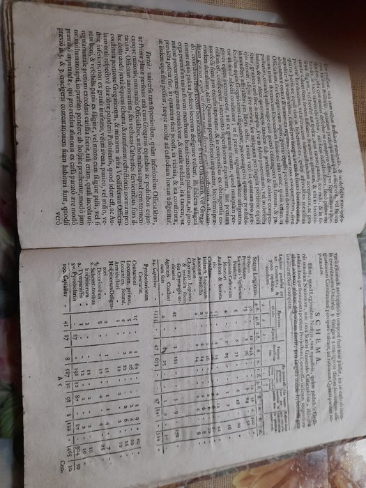 Vând document vechi