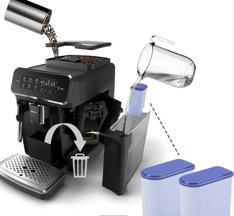 Филтър за Кафе автомат Philips