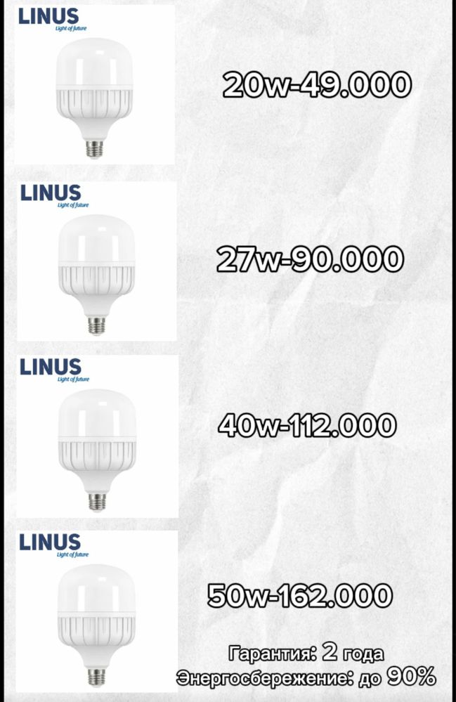 LED-лампочка LEDEX – Надежность и качество!