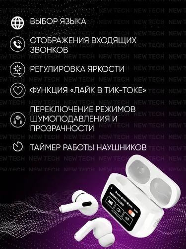 Наушники Airpods Pro 2 с экраном