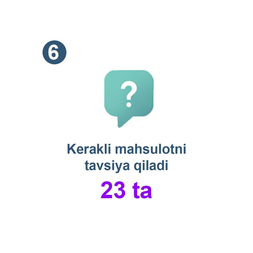 Bizning chat-bot bilan savdolaringizni 30% ga oshiring!