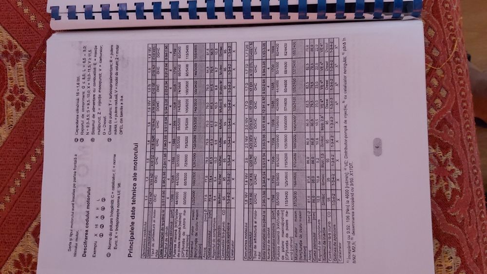 Vand 2 volume, in romana, carti tehnice pentru Opel Astra (motor clas