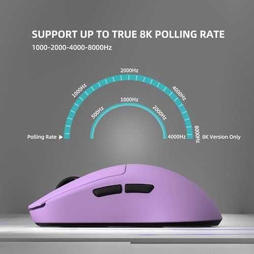 Нова лека Безжична геймърска мишка Z2 Mini 30K DPI 8K 400ч Батерия