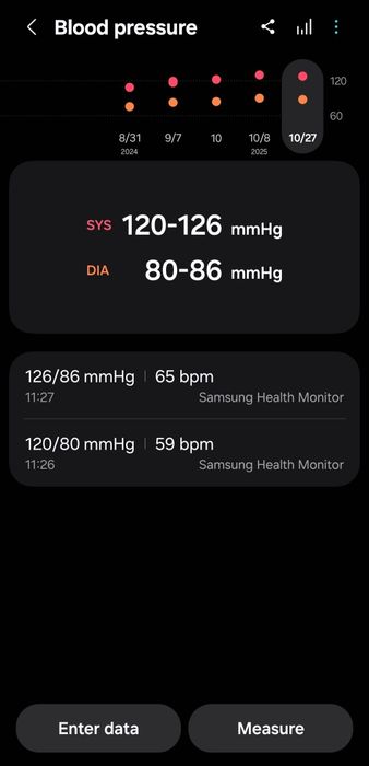 Продавам Смарт часовник Samsung Galaxy Watch 5 Pro