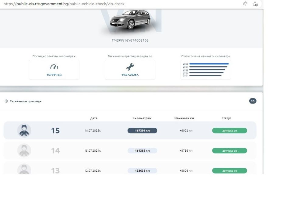 Skoda Fabia 1.2 бензин + газ LPG