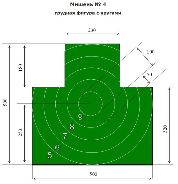 Мишени разные, для