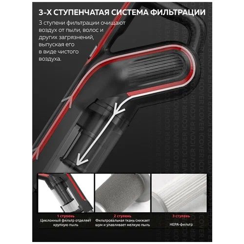 Ручной вертикальный пылесос Enchen Vacuum Cleaner V2 (Black/Red)