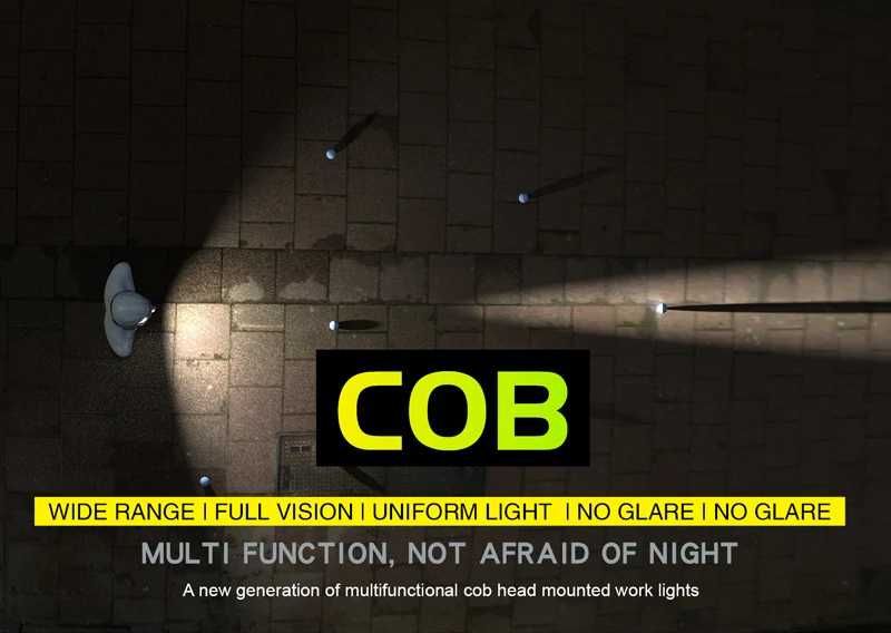 Banda silicon  lanterna frontala LED COB+XPE