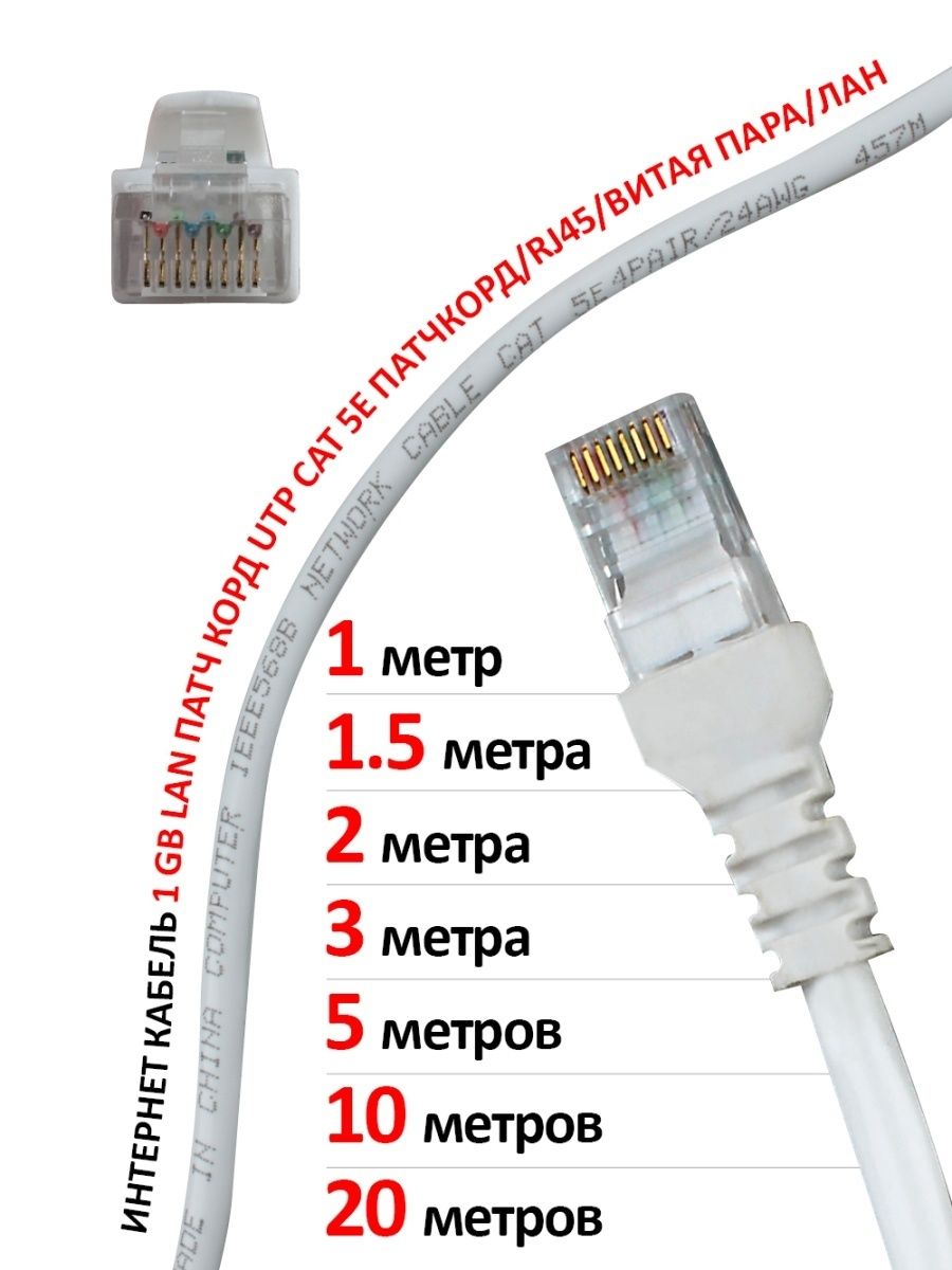 UTP кабель шнур для сети