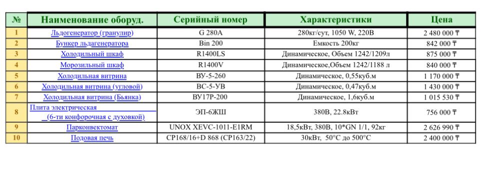 Холодильник Леда генератор