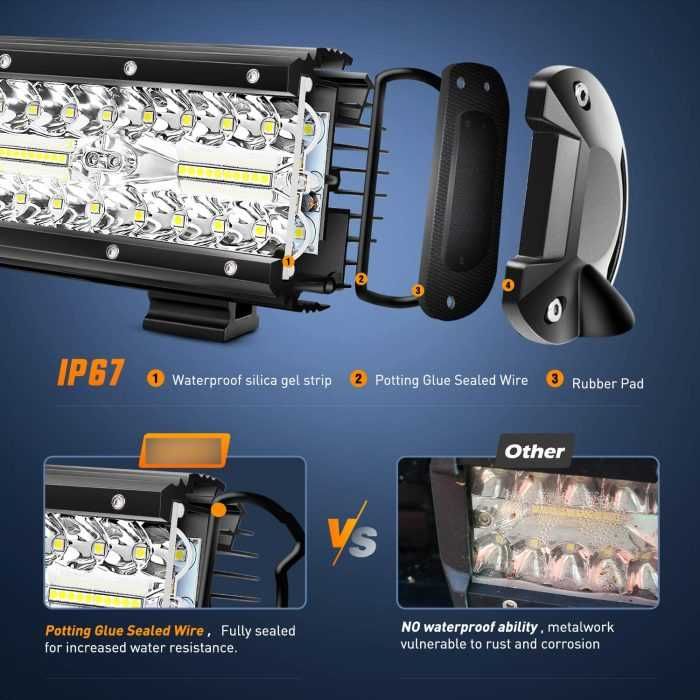 TRANSPORT GRATUIT Bara LED 300w 30cm 9000 LM New Alpha
