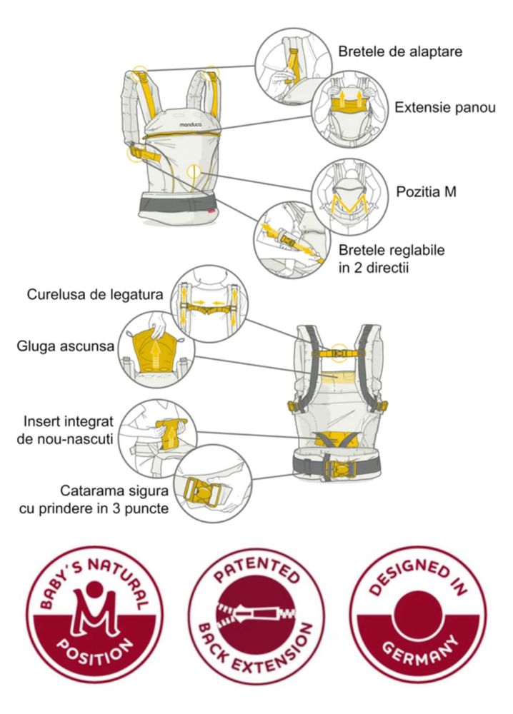 Marsupiu Manduca First PureCotton Mint, pana la 20 kg, 3 pozitii