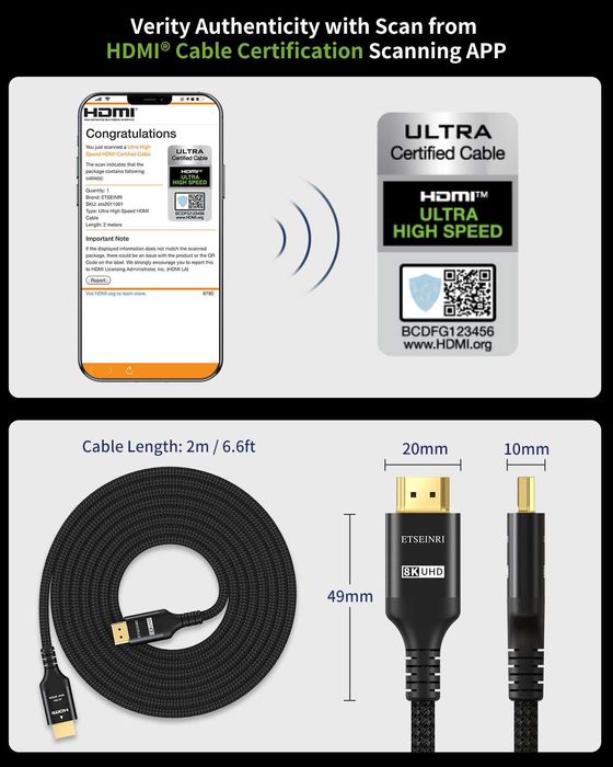 Etseinri 8K 4K HDMI кабел 10M