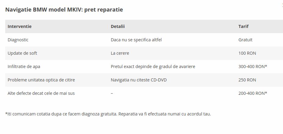 Reparatii profesioniste navigatii BMW (navigatie MKIV, MKIII)