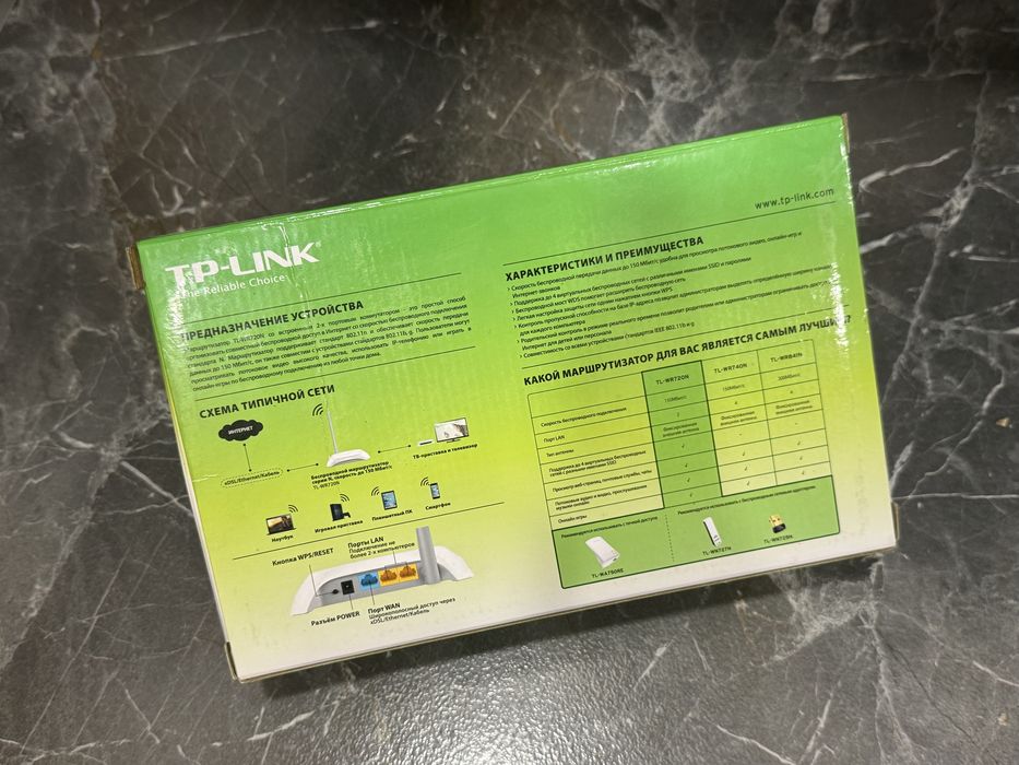 Tp-link роутер TL-WR720N (wifi)