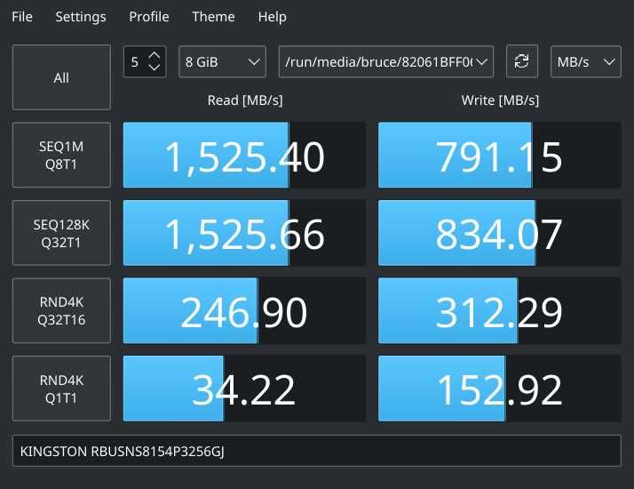 Vand SSD Kingston M.2 2280 PCIe 3 NVMe 1.2 256GB