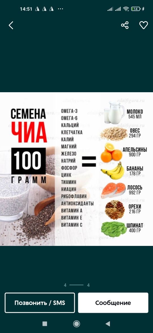 Chia urugi Семена чиа
