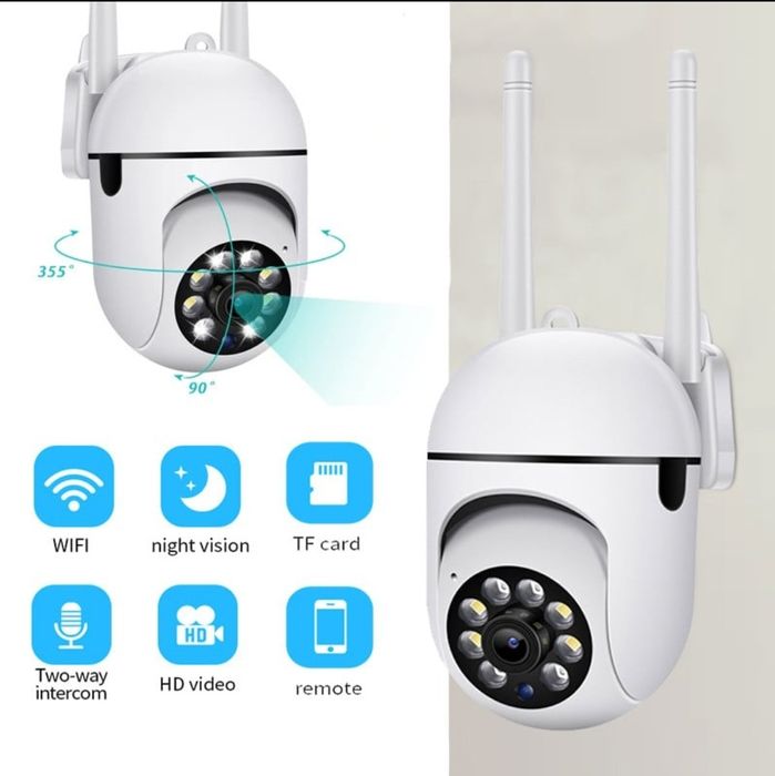 Camera supraveghere Rotire WIFI Detectie Faciala, securitate copil