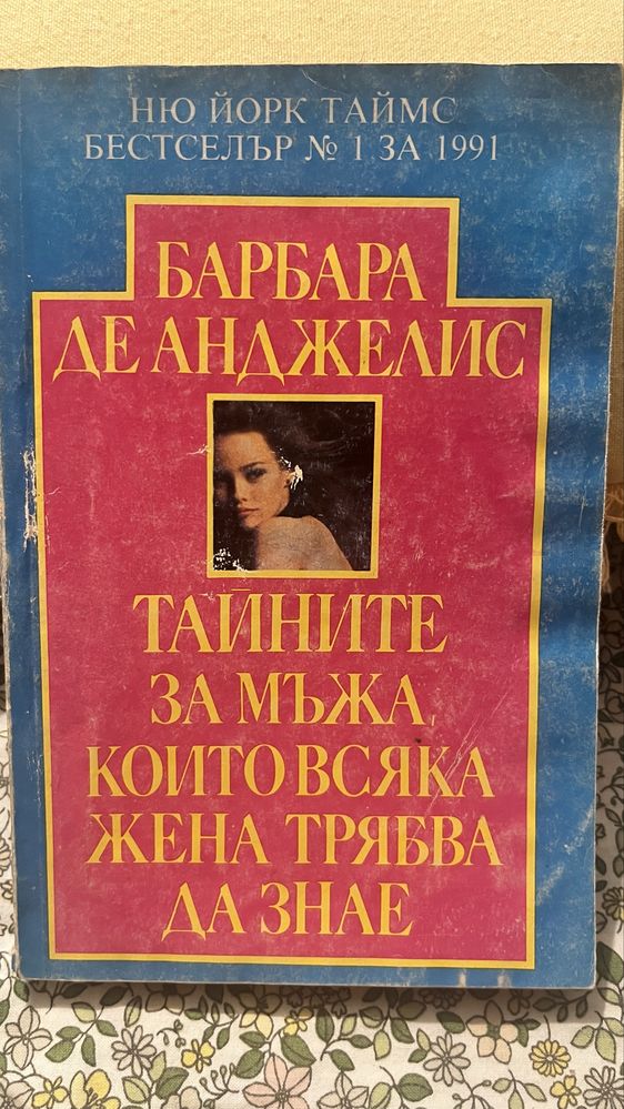 Книги психология