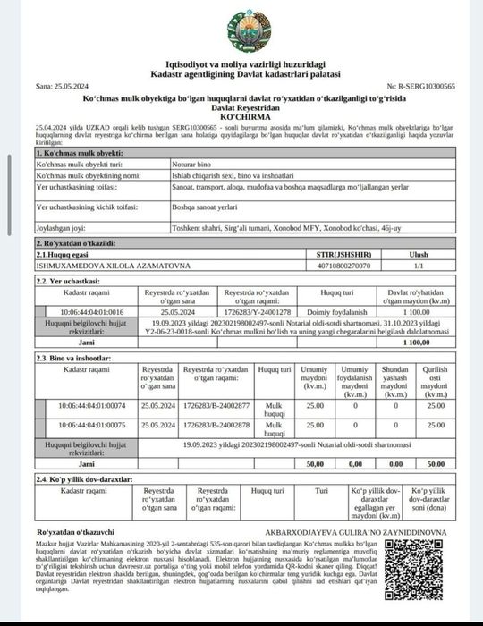 Сергили хонабод 11 сотик  11000$ срочна сотилди