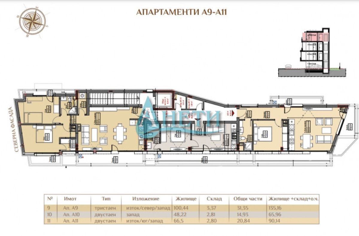 БЕЗ КОМИСИОННА Двустаен апартамент 67 м2 в Овча Купел. Отлична локация