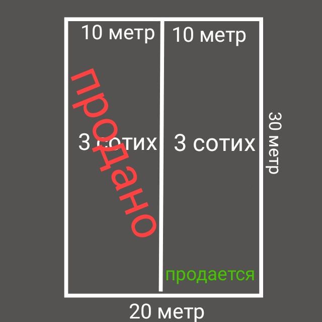 Продам 3 сотки около метро Новза
