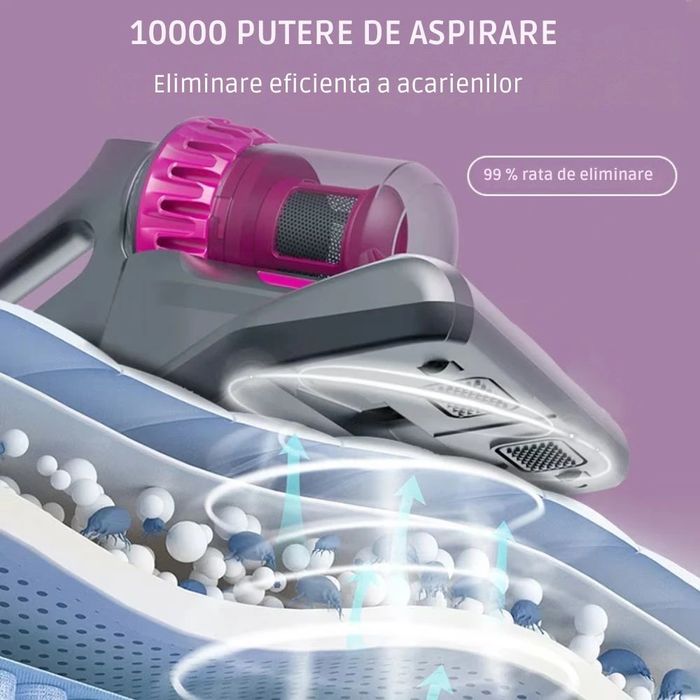 Aspirator vertical si portabil antiacarieni, Filtru Hepa, 4 in 1