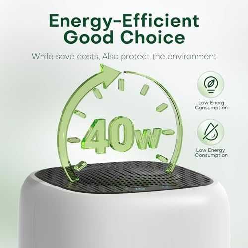 Нов Мини влагоуловител 1000 ml за спалня, баня и гардероб – супер тих