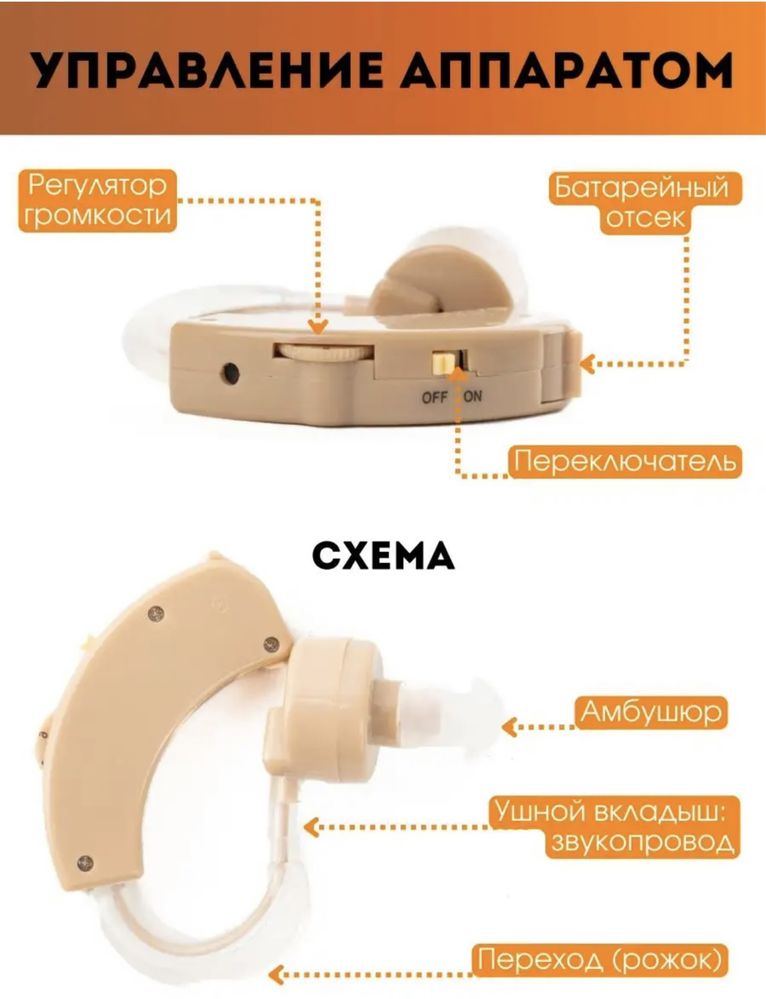 Слуховой аппарат