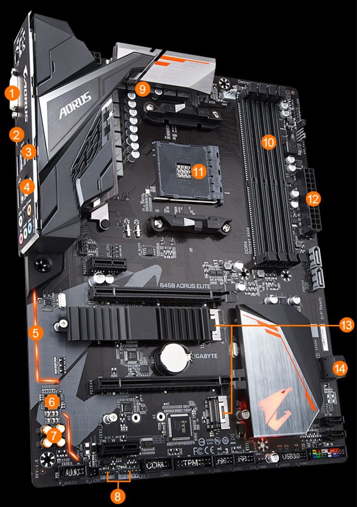 Ryzen 7 2700 + B450 Aorus Elite + 32GB DDR4 + БП 750W 80+ Bronze RGB