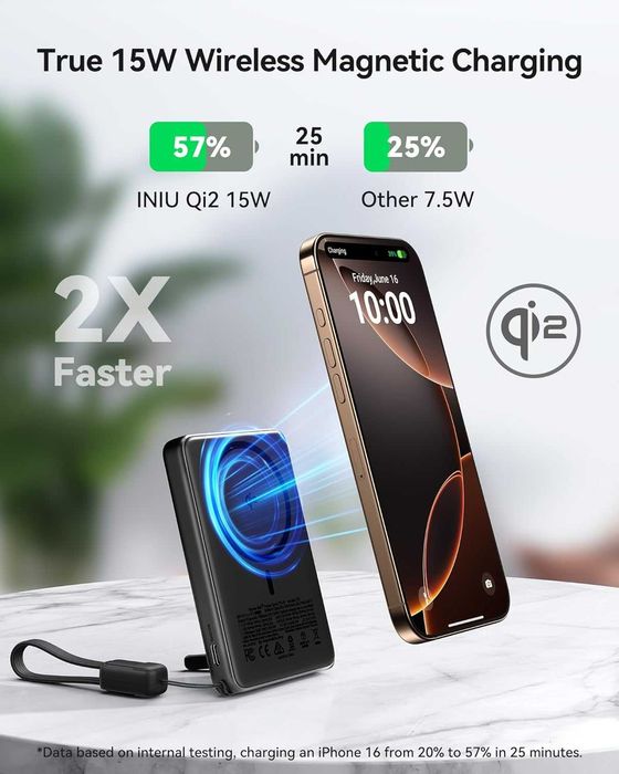 Нова Магнитна Външна Батерия 10000mAh Qi2 INIU Бързо Зареждане, Стойка