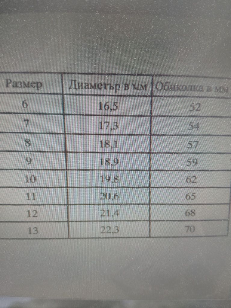 Комплект халки за двама
