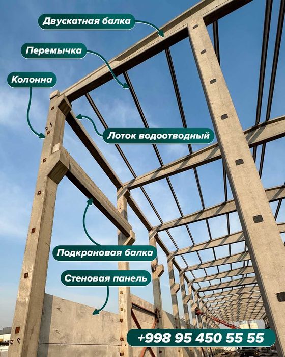 Бетонные колонны, балки, ригель, сваи