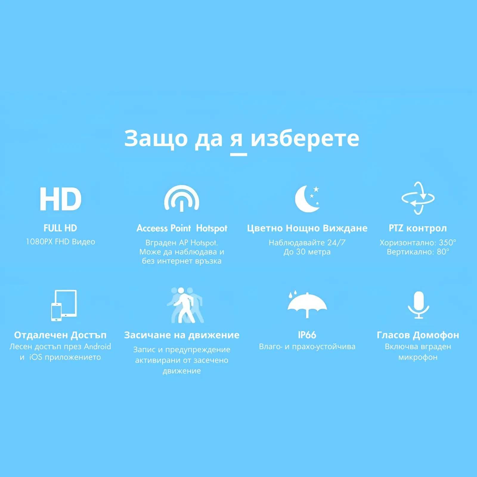 WiFi Камера A13 FullHD, iCSee, Бяла