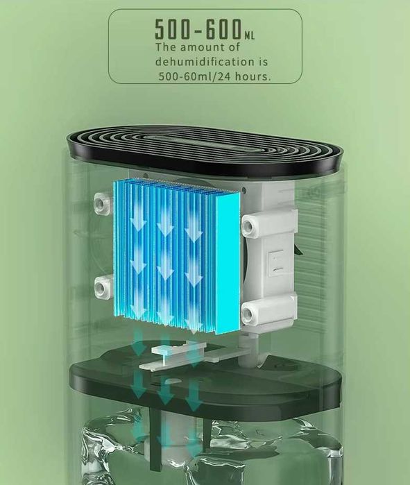 Обезвлажнител Абсорбер сешоар за влага, въздух Влагоустойчив 1.2 литра