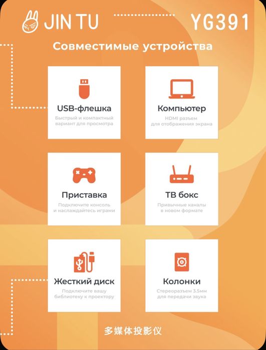 Проектор YG391 андройд